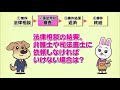 わんテラスくんが解説！法テラスの民事法律扶助