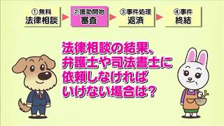 わんテラスくんが解説！法テラスの民事法律扶助