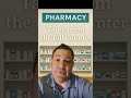 I ONLY Want "Natural!" I Don't Trust Big Pharma And Retail Pharmacies