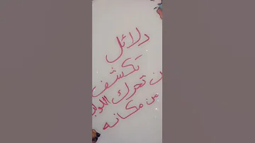 دلائل تكشف تحرك اللولب من مكانه IUCD 1 