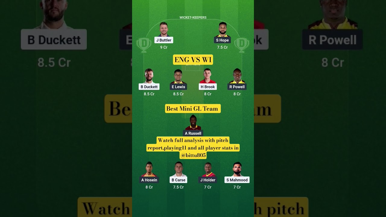 ENG VS WI | Best Mini GL Team |