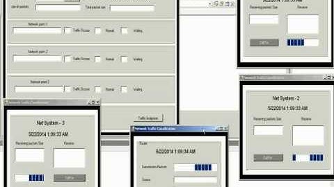 IEEE_2013_DOT NET_Network Traffic Classification Using Correlation Information