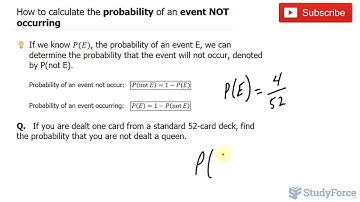 📚 How to calculate the probability of an event NOT occurring
