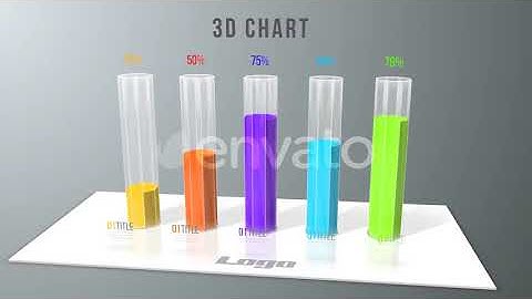 3D Chart - Toolkit-After Effects Template Videohive
