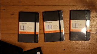 How do you store ideas? - Making a Moleskine Notebook my own