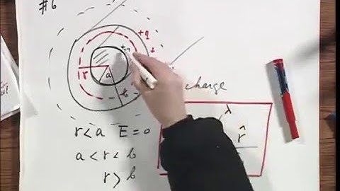 8.02x - Module 03.05 - A Cylindrical Capacitor with and without Dielectric.