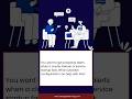 52- CyberArk Scenario Interview Questions - HA Vault #secappslearning #cybersecurity #cyberark
