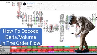 Decode Delta Into Volume Values To Develop An Order Flow Footprint Trading Strategy