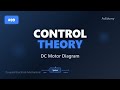Control Theory #09 Drawing Block Diagrams from DC Motor Equations
