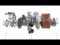 E-pisode 507 : La gamme Bosch Génération 4 2020