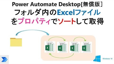 【実践 Excelの自動操作】Power Automate Desktopで、フォルダ内のExcelファイルをプロパティーでソートして取得 V20 PAD Sort Files by Property