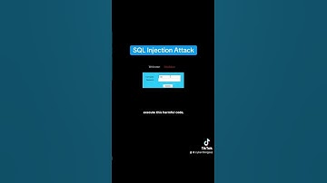 SQL Injection Attack Quick Intro #cybersecurity #hack #awareness #sqlinjection #owasp #vulnerability