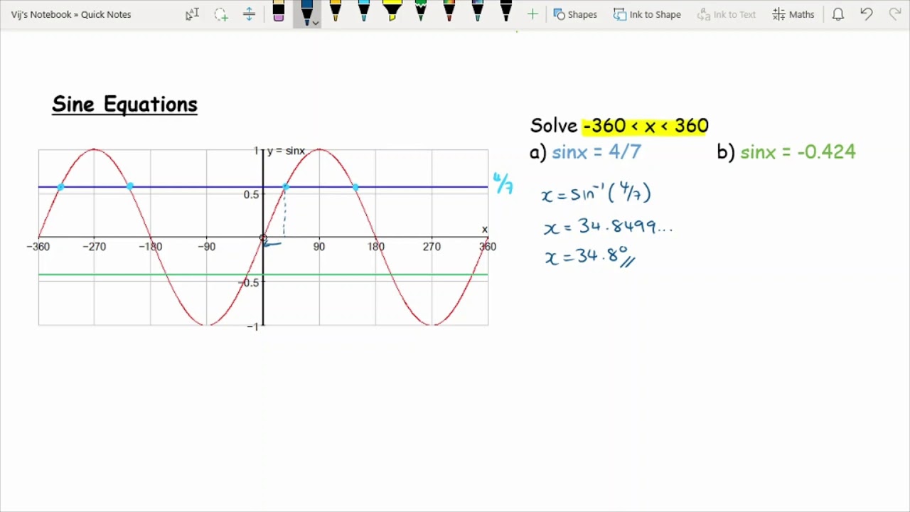 AQA/AS Maths - Trigonometry 3 - Solving Basic Trig Equations - YouTube