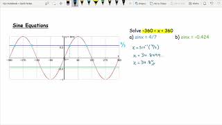 AQA/AS Maths - Trigonometry 3  - Solving Basic Trig Equations