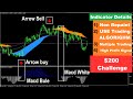 Awesome Trading System  Forex Trading Scalping Indicator ...