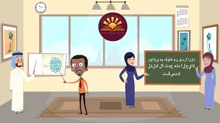 Learn quran online with tajweed in classes and memorize it. women,
kids adults can take certified male female teache...