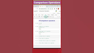 6 - What are Comparison Operators | Python Coding
