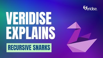 Intro to NOVA and ZK Folding Schemes: Recursive SNARKs