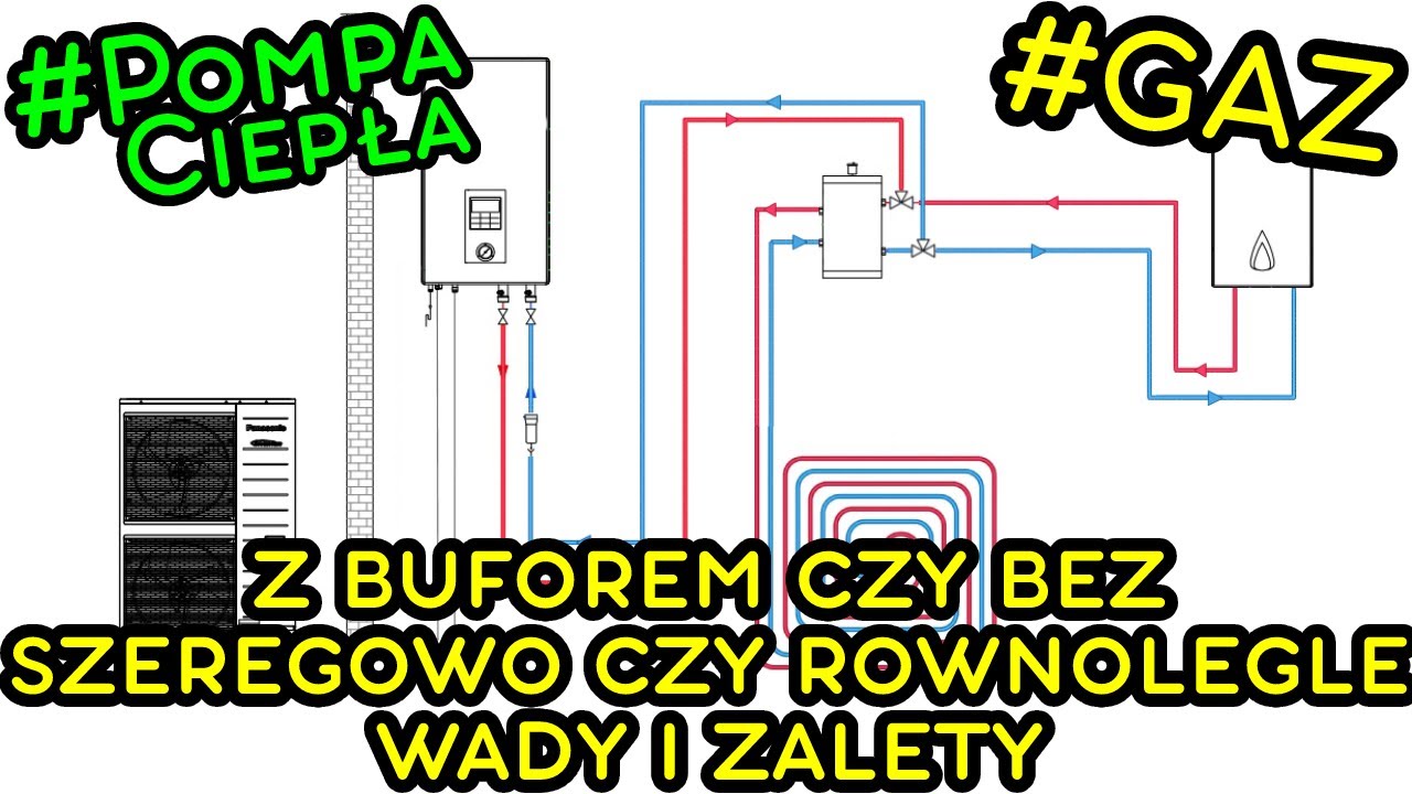 Kocio Gazowy Pompa Ciep A Z Buforem Czy Bez R Wnolegle Czy