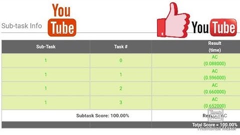 Xor equation, weird palindrome making|| Hill sequence, || November long challenge