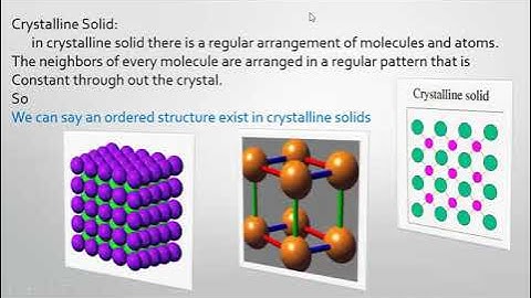 Physics of Solids  Lec-1 | Ch # 17 | Physics Fsc-2 | by Ayaz Mahmood |