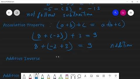 MLZS JHANSI CLASS 7 Mathematics Chapter 1 Integers Lecture 1