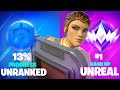 Unranked to Unreal SPEEDRUN.. (Fortnite Zero Build)