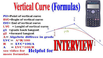 Vertical Curve (Calculation of elements & Elevation with formulas).