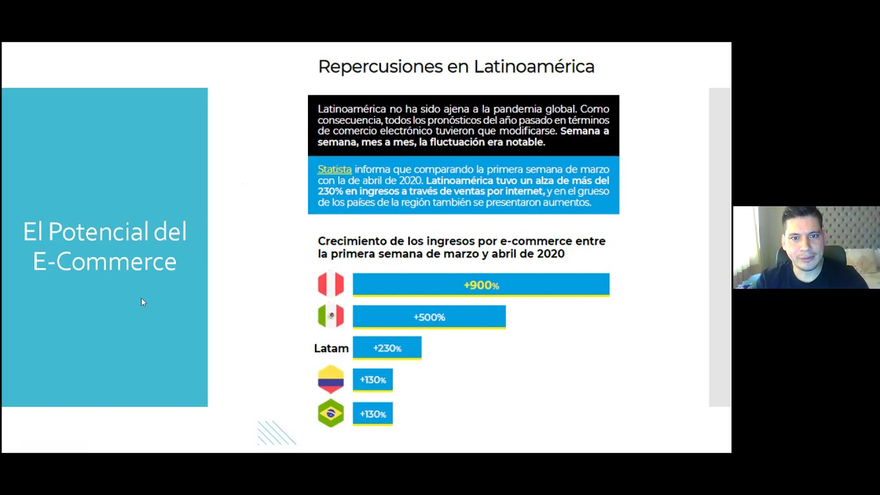 Como hacer Ventas Efectivas en redes sociales-Frank Changanaqui Diamante Elite HND