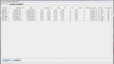 Pairs Trading Platform Intra Day Analysis