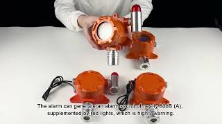 Fixed co2 gas detector Carbon dioxide gas analyzer