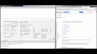 Apache Spark, Impala, Lambdas + Google Charts and d3js From QuantCell