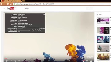 YouTube Stats For Nerds Explained
