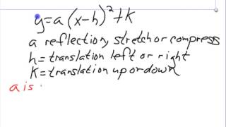 Alg 2 Final Exam Review Problem 31