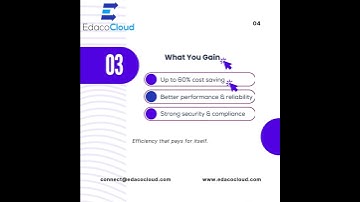 Optimize Your Cloud Cost by up to 60%