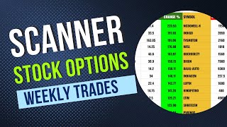 Google Sheet Stock Option Scanner for Weekly Trades by Talent Traders 97 views 8 days ago 10 minutes, 50 seconds