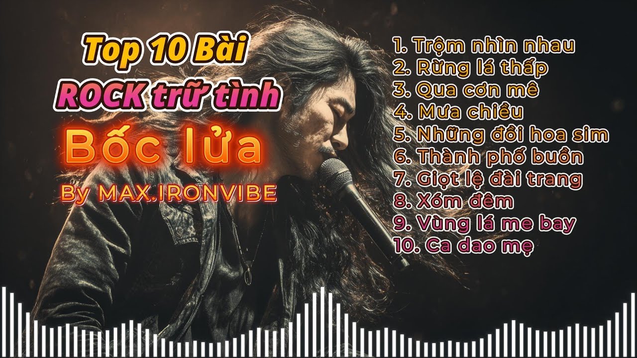 TOP 10 BÀI ROCK TRỮ TÌNH BỐC LỬA CỦA MAX-IRONVIBE #maxironvibe #maxinmusicland