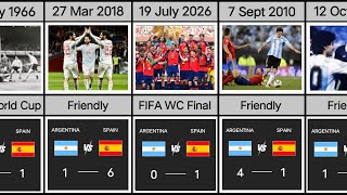 Epic Rivalry: Spain vs Argentina All Head-to-Head Football Match Results! 🇦🇷⚔️🇪🇸 || Messi Vs Yamal 🔥