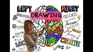 How to Draw Better with the Right Side of the Brain  Drawing Behind the Scenes