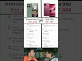 Motorola Edge 70 VS Vivo V50 PhoneComparison #shorts #phone #motorolaedge70 #motorola #vivo #vivov50