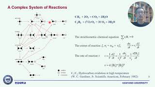 SDG P-Chem 95-1 Chemical Kinetics