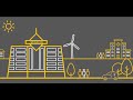 Wesleyan - Sustainable Investing