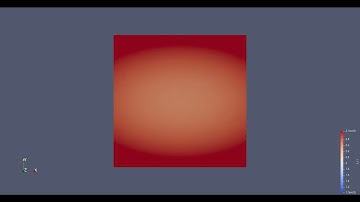 FEniCS. Plate Heating