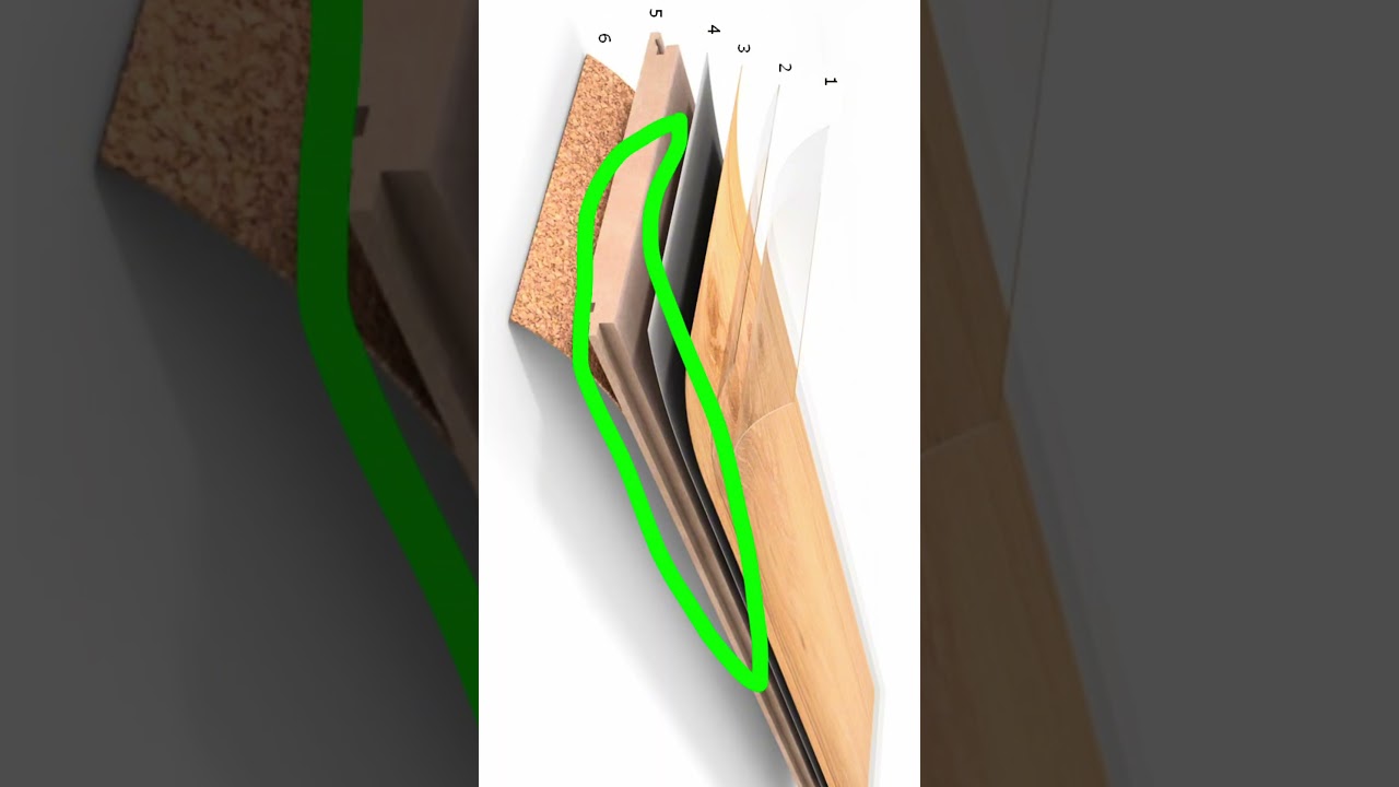 Влагостойкий или водостойкий ламинат 