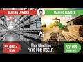 Is a $2800 Portable Sawmill a Smart Investment? (The Surprising Math)