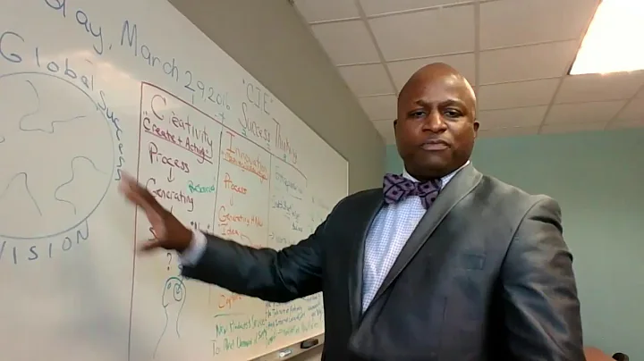 C.I.E. Success Thinking/ Corey P. Dunlap