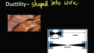 Famous Physical Properties Wealth