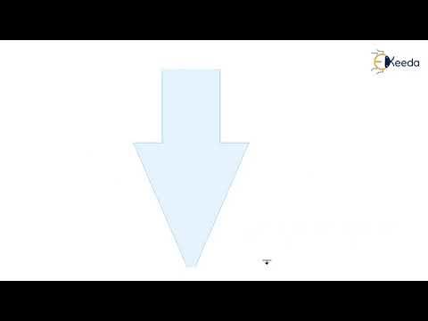 Fixed Point Representation - Digital Computers - Computer Organization ...