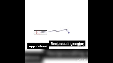 Slider Crank Mechanism