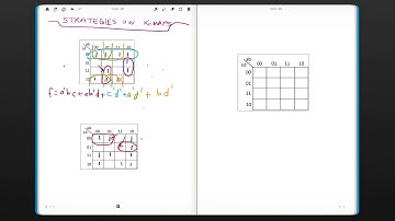 Strategies on K-maps (EGR 190: Digital Circuits, week 5 #4)